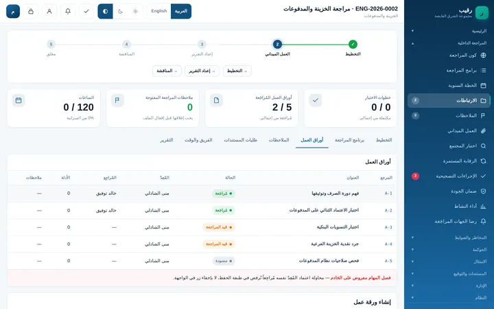 Raqeebo: التكليف وأوراق العمل