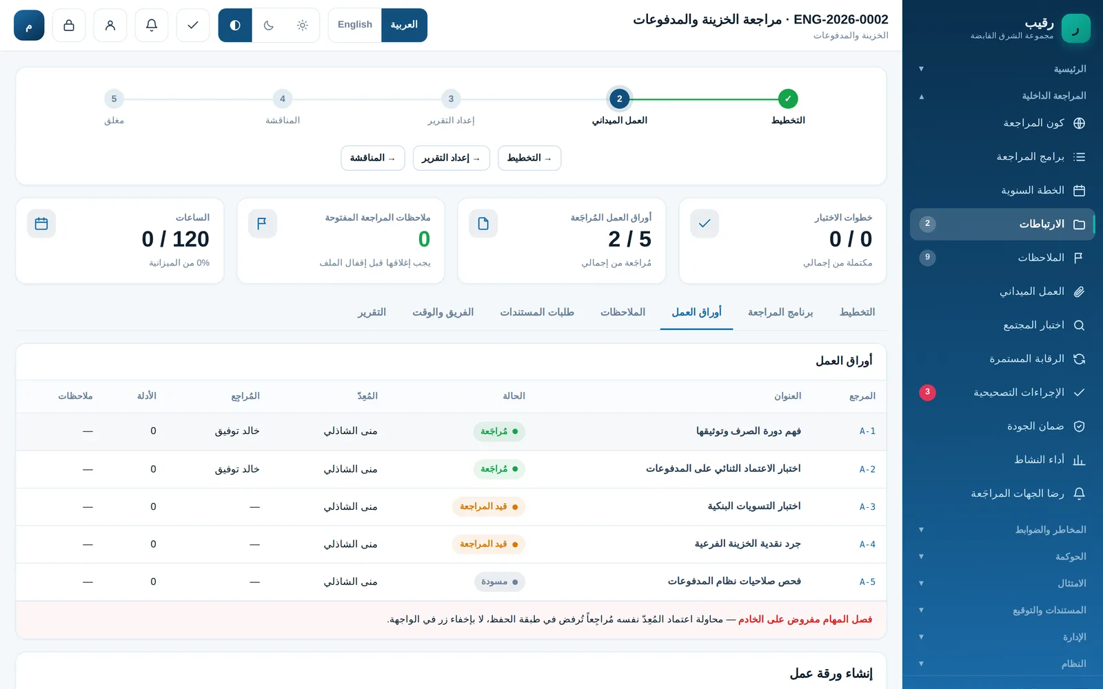 Raqeebo: التكليف