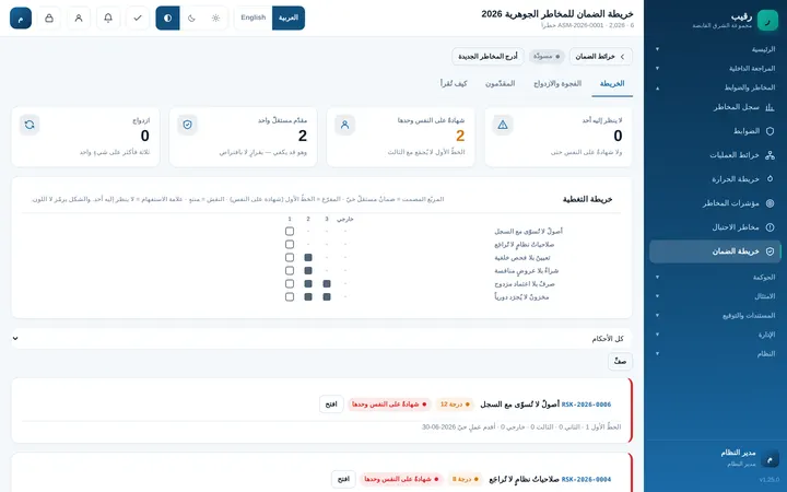 Raqeebo: خريطة الضمان المجمَّع