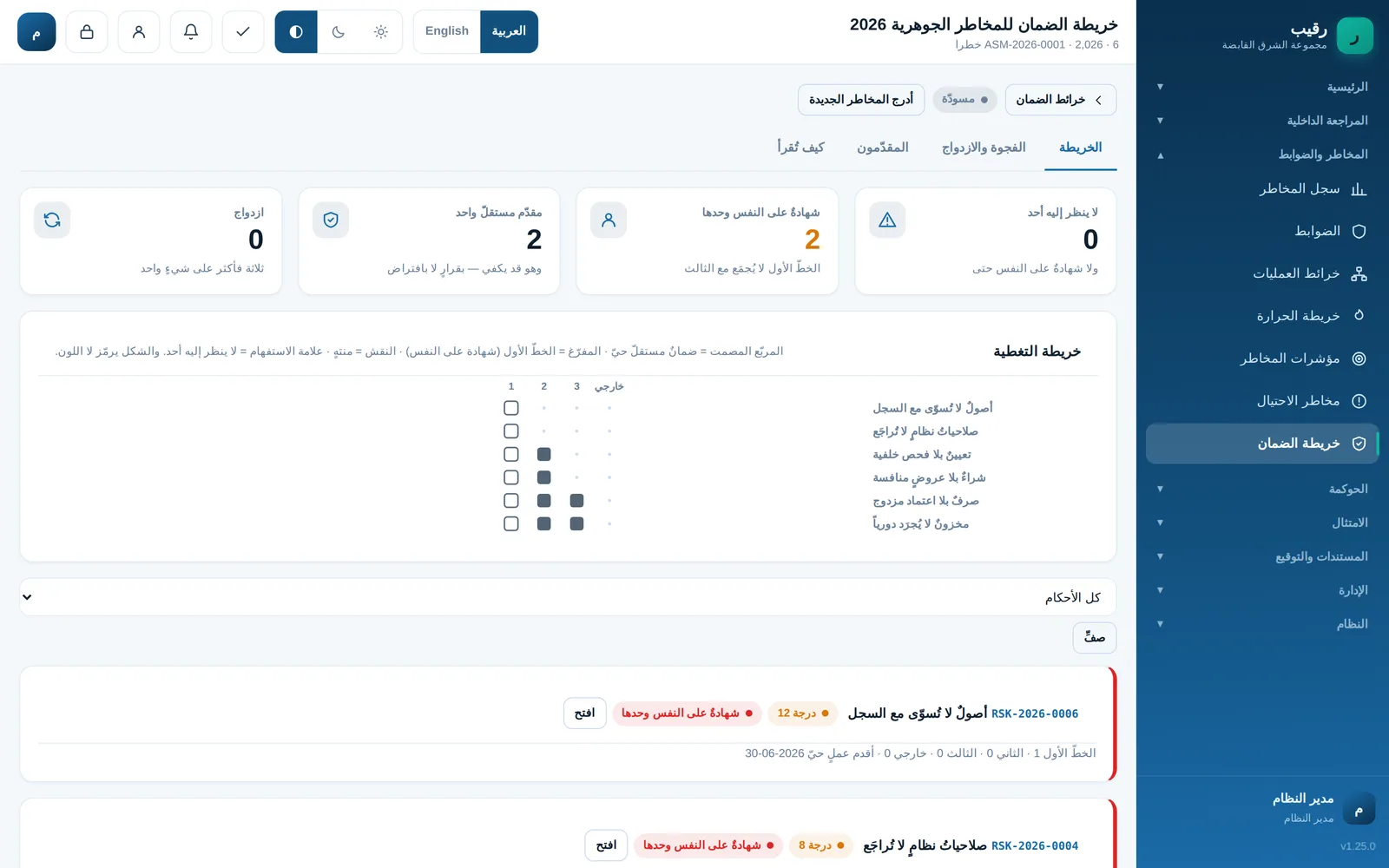 Raqeebo: الضمان