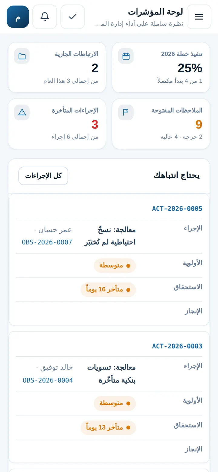 Raqeebo: لوحة المؤشرات على الموبايل